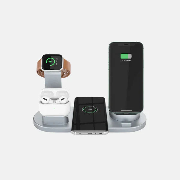 STATION CHARGE ANOVA